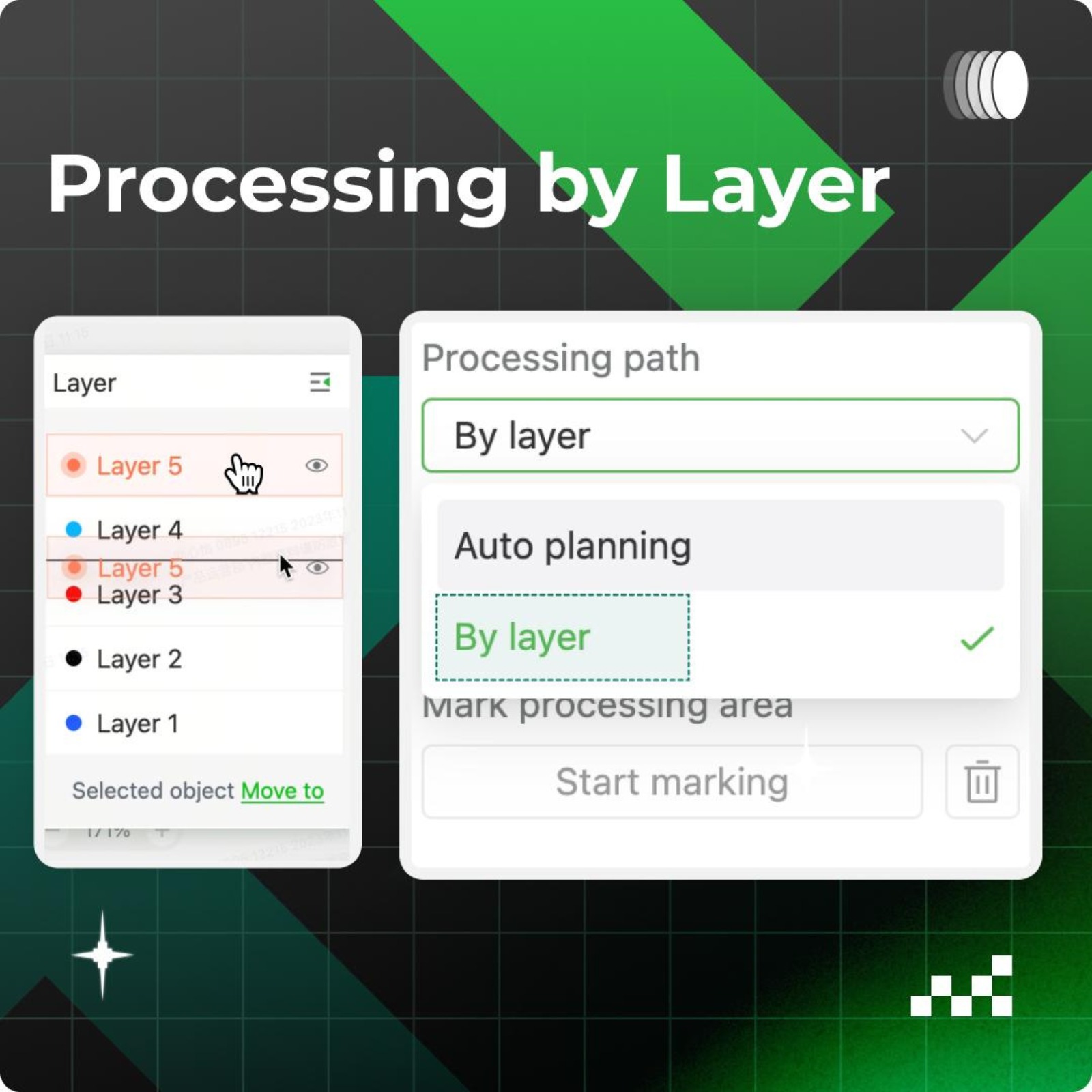 Streamlined Processing by Layer