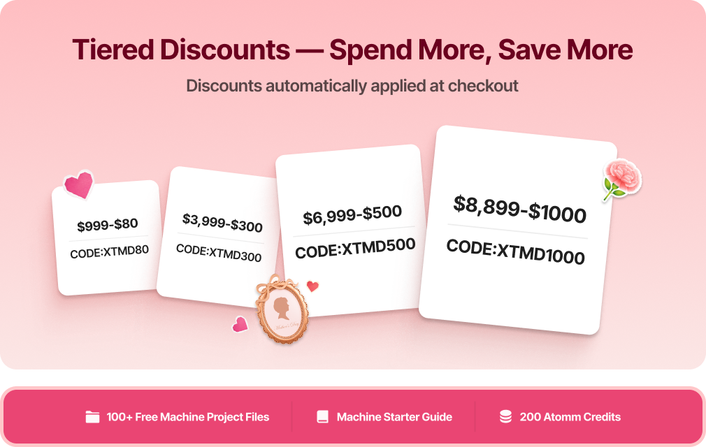 Mother's Day Sale