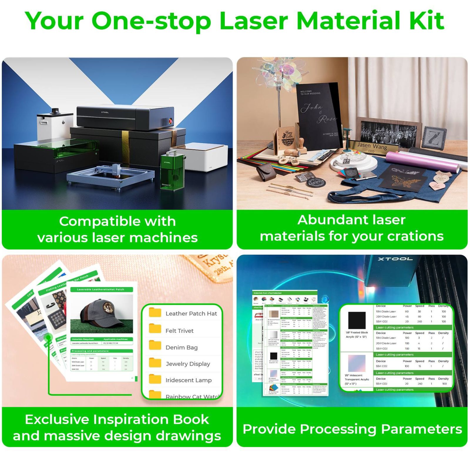 Ultimate Laser Material Kit (159pcs)