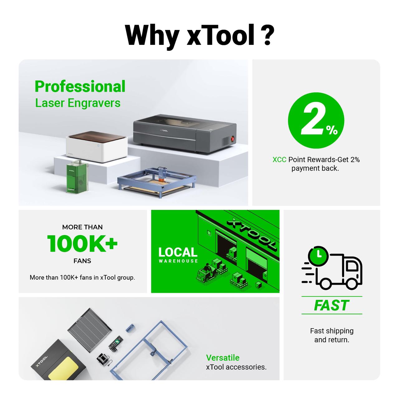 xTool M1 Official Group