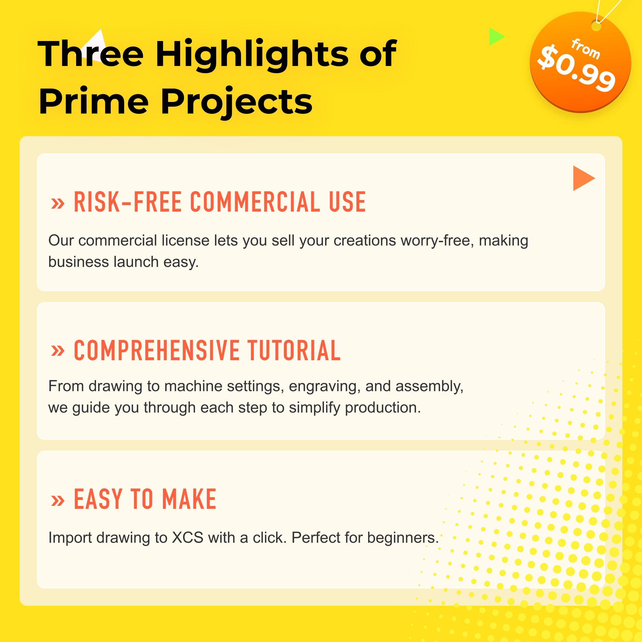 Three Highlights of Prime Projects