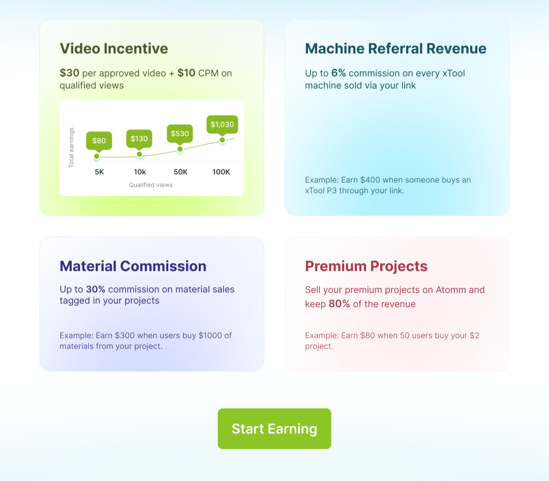 Atomm Creator Program